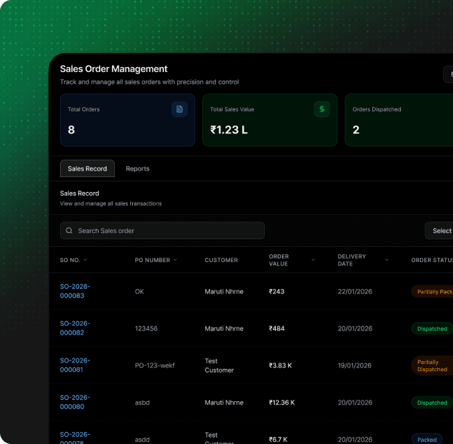 Production Management